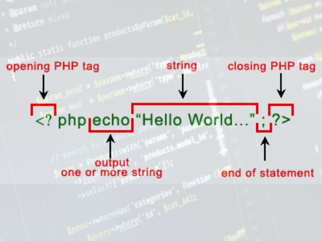 Tree directory structure  script With PHP